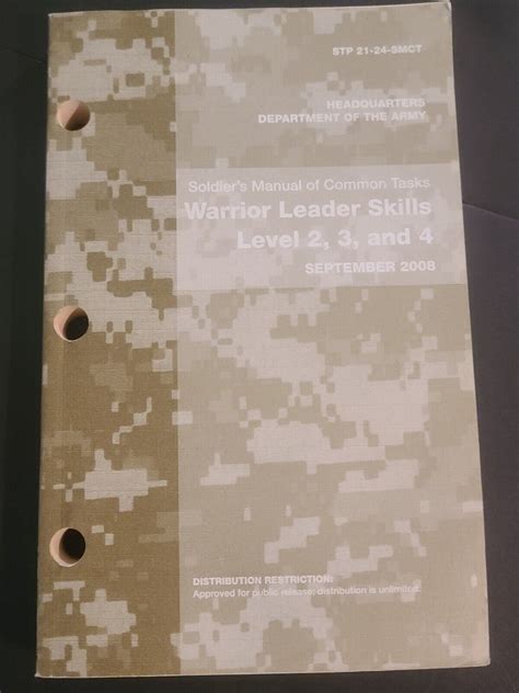 warrior skills level 2 smart card|STP 21.